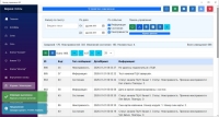 Конфигурирование устройств оконечных объектовых УОО серии «А4». Руководство пользователя